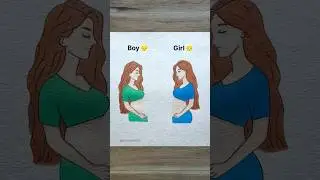 know Your Pregnancy #shorts #shortsfeed #youtubeshorts #art