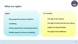 TE Webinar12 (Episode 47) Citizen's Right, Duties and Responsibilities (Civic Education Series No.2)