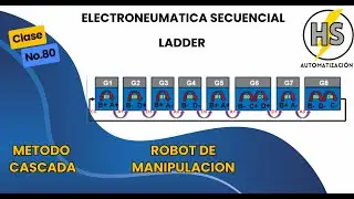 Curso Online Festo FluidSIM Clase #80 - Ladder 🔌 | M&eacute;todo Cascada: Robot de Manipulaci&oacute;n