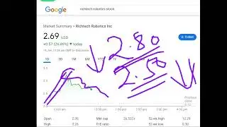 Richtech Robotics, rr stock analysis buy or sell