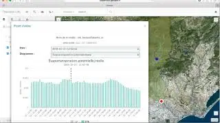 HydroCore : Real time discharge forecasting to prevent flood
