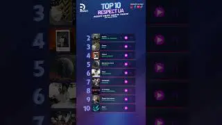 ROMAN TIK & SIONCHUK - Stories | TOP 10 RESPECT UA (22&ndash;28.09.2025) | #shorts #music