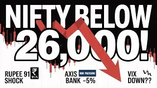 Rupee All-Time Low + FII Selling Streak: Nifty&rsquo;s Weak Close Explained | Post-Market 16 Dec