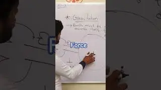 #force #gravitation #physics #digitalera