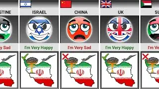 If The USA Attacks Iran, Happy or Sad Countries [Countryballs]