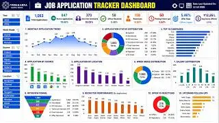 Job Application Dashboard in Excel | Interviews & Offers, Job Search Tracker | Step-by-Step Tutorial
