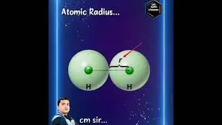 #atomicradius #atomicheart #atoms #chemistry #cmsir #radius