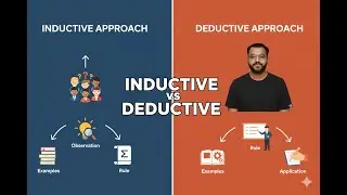 Inductive Deductive Approach | આગમન અને નિગમન પદ્ધતિ | Inductive vs Deductive Method