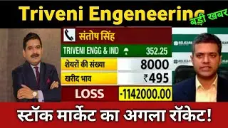 triveni engineering share latest news 🔴 triveni engg share today update and fundamental analysis