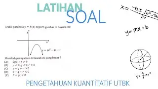 Grafik Persamaan Kuadrat, Pengetahuan Kuantitatif UTBK SNBT