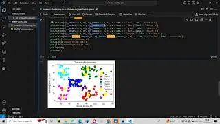 #95 - Machine Learning Tutorial Python | K Means Clustering Algorithm
