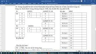 Phân đoạn kết hợp