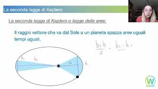 LE TRE LEGGI DI KEPLERO: TEORIA ED ESERCIZIO SVOLTO