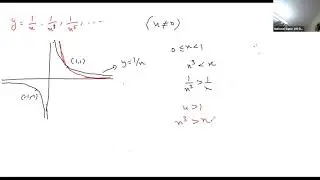 IIT JEE Graph Theory 1