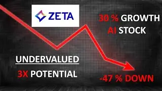 АКЦИИ ZETA: ПОКУПКА АКЦИЙ ДЛЯ ИНСАЙДЕРА, ГИПЕРРОСТ, 100%-НЫЙ РОСТ