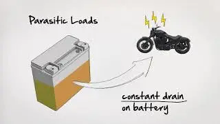 How-To: Battery Care & Maintenance | Inside the Bricks