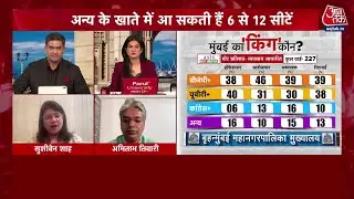 Halla Bol: BMC से बाहर Uddhav की Shiv Sena? Exit Poll में BJP+ को स्पष्ट बहुमत | BMC Exit Poll 2026