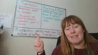 Synthetic vs  Natural Materials