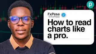 Technical analysis mastery: The dynamics of price action