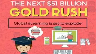 WP Coursify Site Builder Wordpress Plugin Review - Wordpress Software Creates UDEMY Like Courses