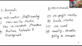 Introduction to Business (Part 1) : BCK - By Guruvidya