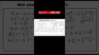 How 2+2=5   #mathshorts #mathproblemsolving #mathisawesome #mathhacks
