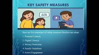AI Safety for Children