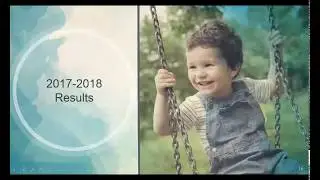 2017-2018 Performance Profile Release
