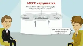 3  Принцип MECE  Пример
