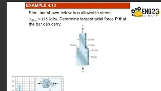 EXAMPLE 4.13Steel bar shown below has allowable stress, &sigma;_allow = 115 MPa. Determine largest axial f
