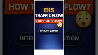 AWS EKS Traffic Flow &ndash; Interview Question Explained #devops #trending #aws #kubernetes