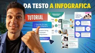 Creare infografiche professionali con l&rsquo;AI: tutorial passo passo con Piktochart
