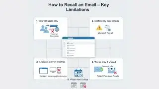 How To Recall An Email