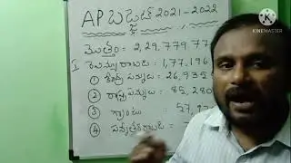 Ap budget 2021-22