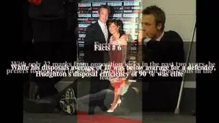 Max Hudghton Top # 12 Facts