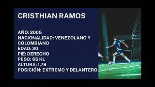Cristhian Ramos - Football Highlights &ndash; Skills & Goals!