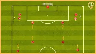 Belgium - Double Passing Combinations With Finishing