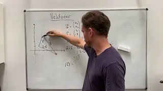 A-niveau intro: Regneregler for vektorer