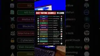 Best youtube channels!!#shorts #java #programming #coding #softwareengineer #development