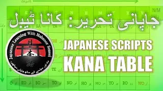 Kana Table / Japanese Scripts /