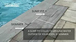 How to drain a sump pit -  2