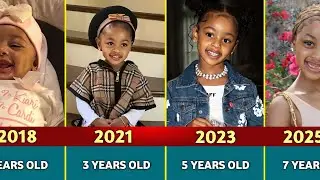 Kulture Kiari Cephus - Transformation From 0 to 7 Years Old(2018 - 2025)