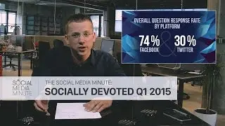 Social Media Minute: Socially Devoted | U.S. Brands Ignore Customers on Social