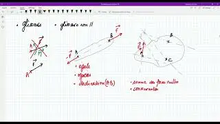 BTS CPI – STATIQUE graphique