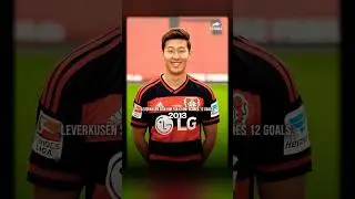 Best Asian player ever? Heung-Min Son