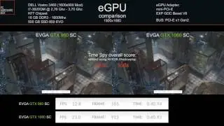 eGPU comparison GTX 1060 vs GTX 960 - Time Spy