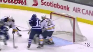 All 37 of Phil Kessel's Goals in 2013-14 - Toronto Maple Leafs