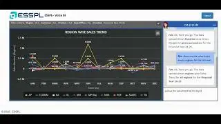 ESSPL - Voice BI NLP-Driven Chat & Voice-Enabled Chatbot for Data Analytics - Demo Video