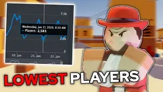 New LOWEST Player Count... (Roblox Arsenal)