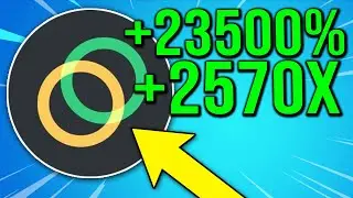 СЛЕДУЮЩАЯ МОНЕТА 100X! ЦЕНА CELO COIN ОГРОМНО ВЫРОСЛА! СТОИТ ЛИ ПОКУПАТЬ!? ПРОГНОЗ ЦЕН НА CELO НА 2021 ГОД